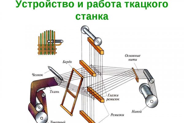 Ссылка омг омг омг